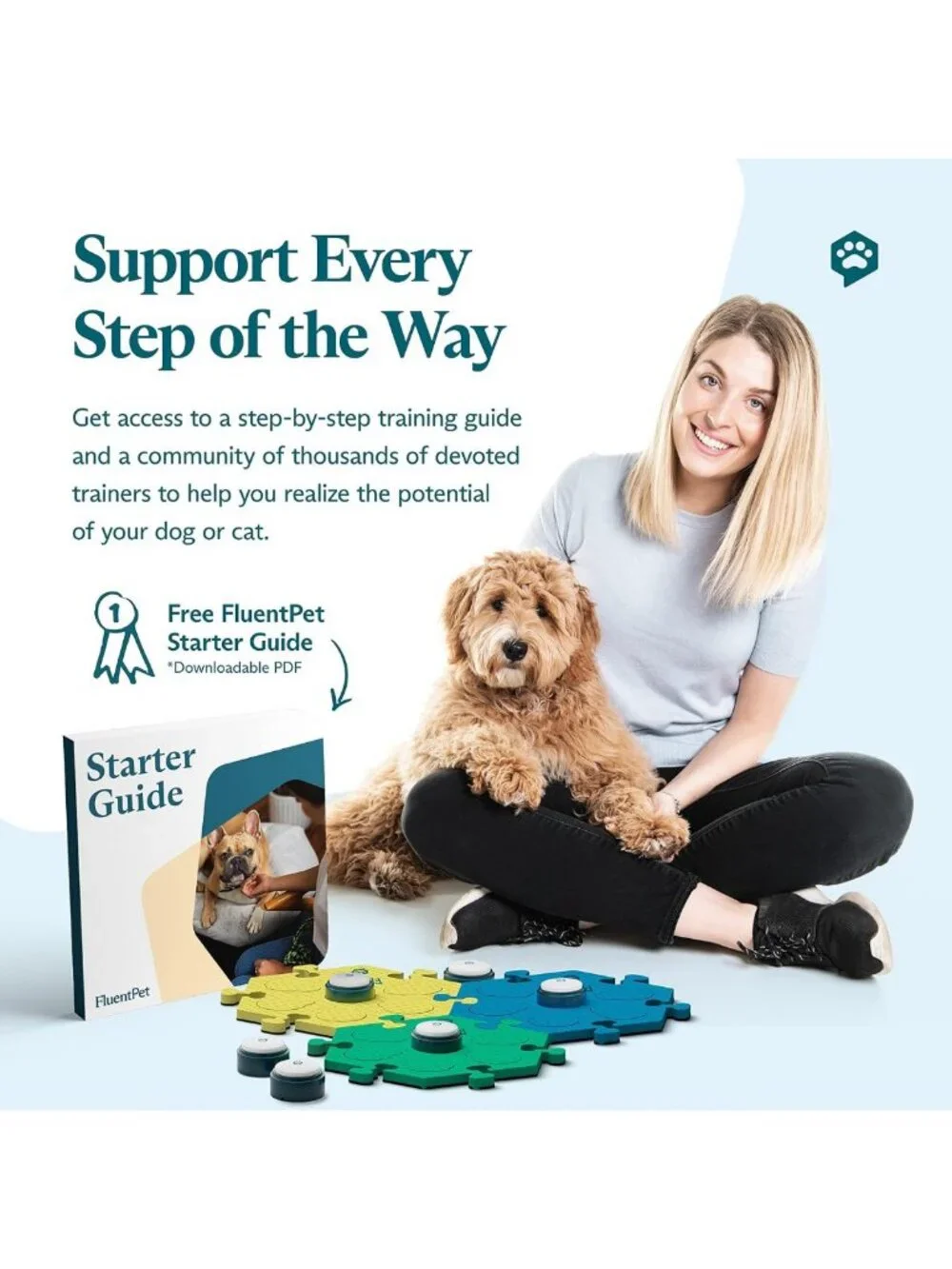 Dog & Cat Communication Buttons Kit | 6 Recordable Sound Buttons & Mats